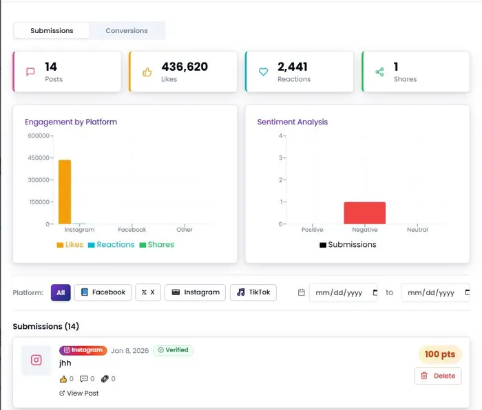 Gamification & Rewards