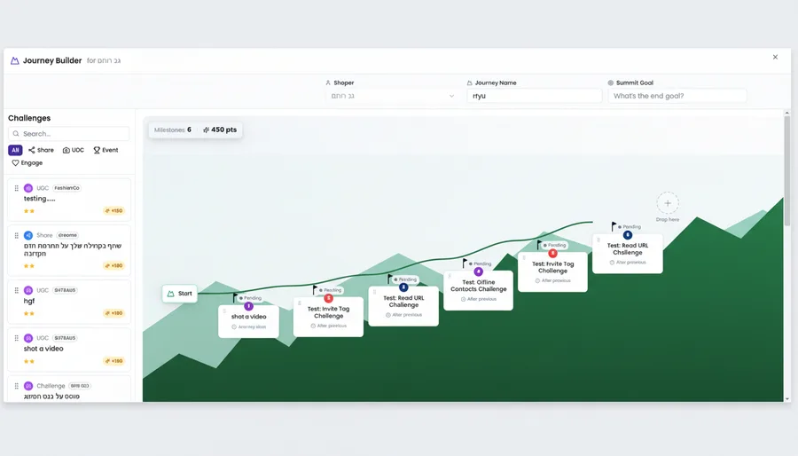 Connexa Journey Builder - Ambassador management platform