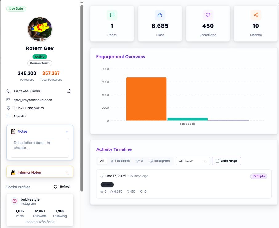 Champion Profile Dashboard